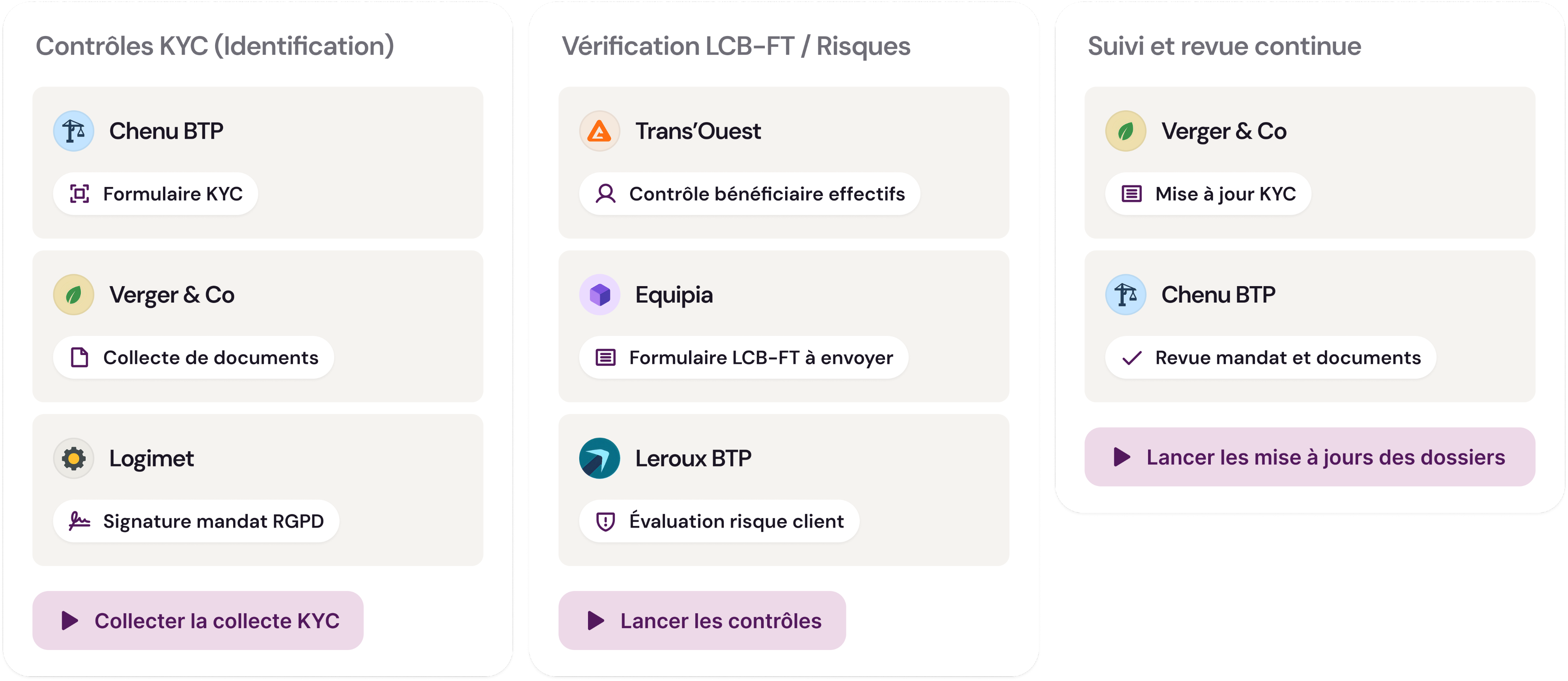 Brokeforce - Dashboard IA compliance pour courtiers en assurance