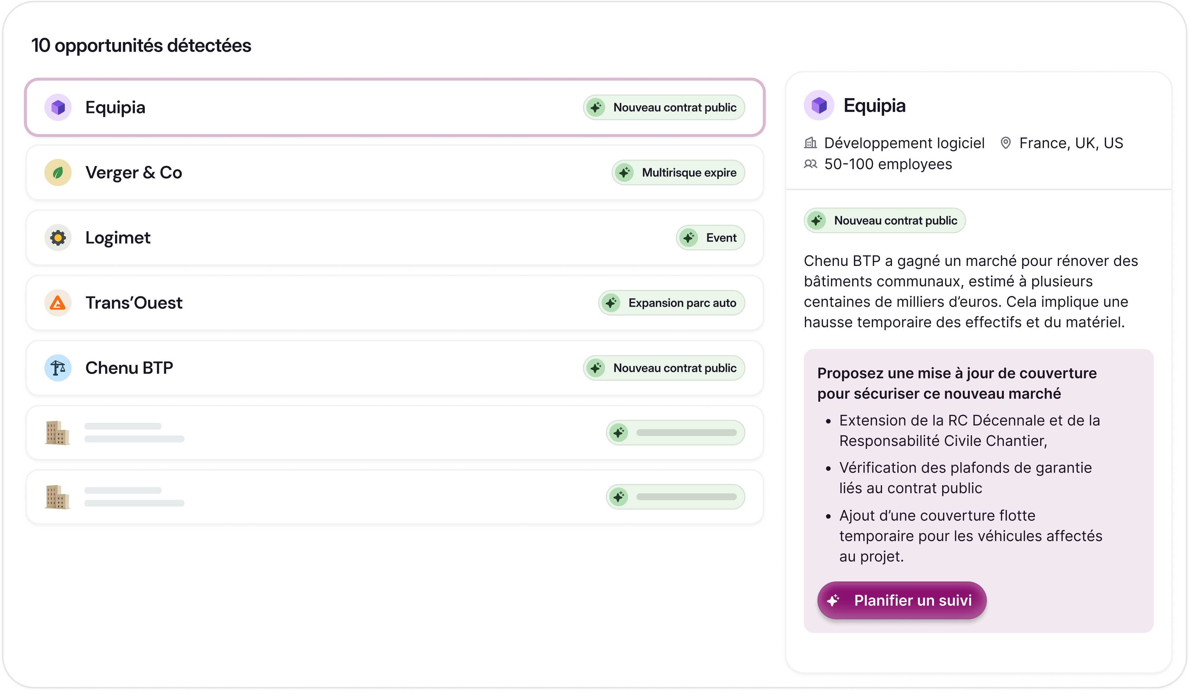 Brokerforce - Dashboard Détection Opportunités Upsell / Cros-sell / Prospects