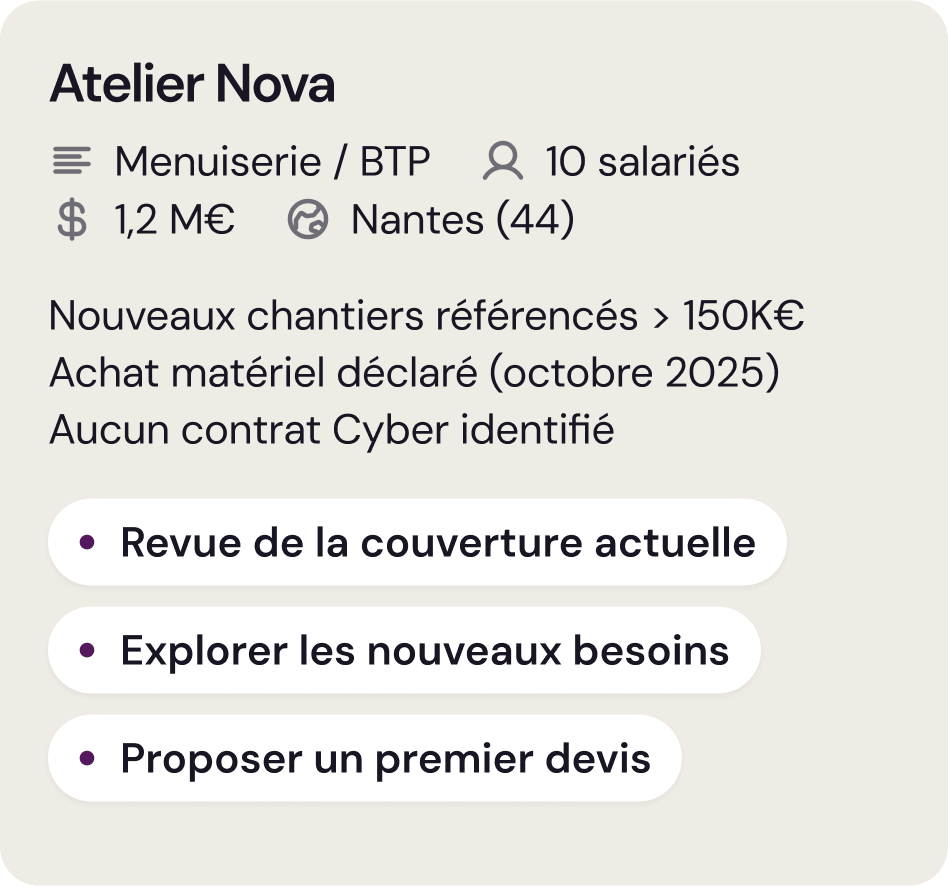 Brokerforce - Assistant Meeting Brief IA